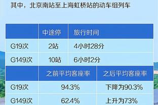 记者：尤文与萨马尔季奇的父亲进行了新的对话，结果是积极的