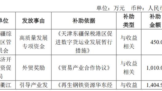 江南体育尤文图斯登入截图1